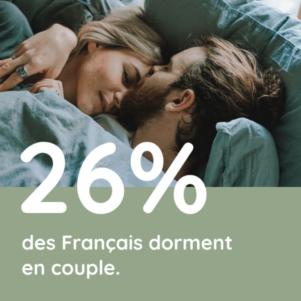 Les Français et le sommeil 