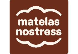 Quel matelas choisir pour un couple ?